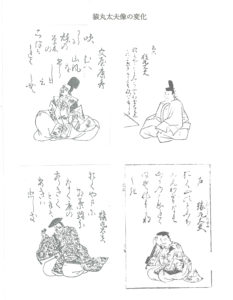 猿丸大夫図像の変化