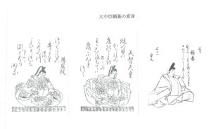 大中臣頼基図像の変身