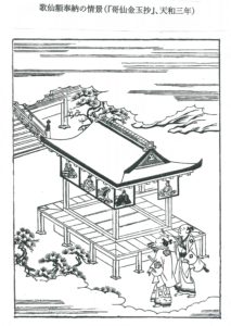 歌仙額奉納の情景 （『哥仙金玉抄』、天和三年）