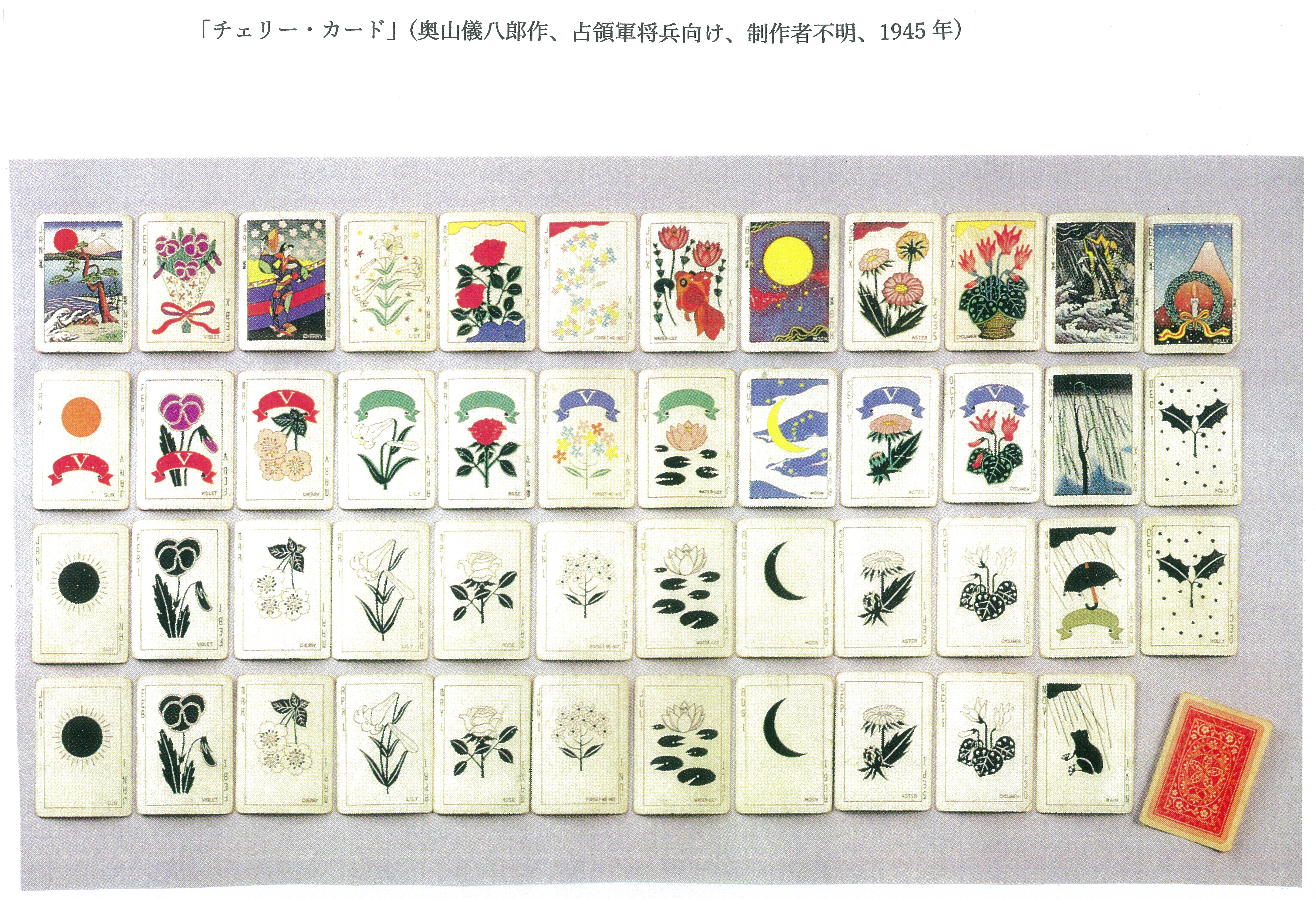 江戸時代 昭和時代 伝統の花札一覧 日本かるた文化館